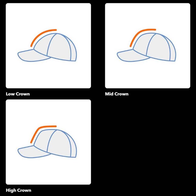 Patagonia high crown discount