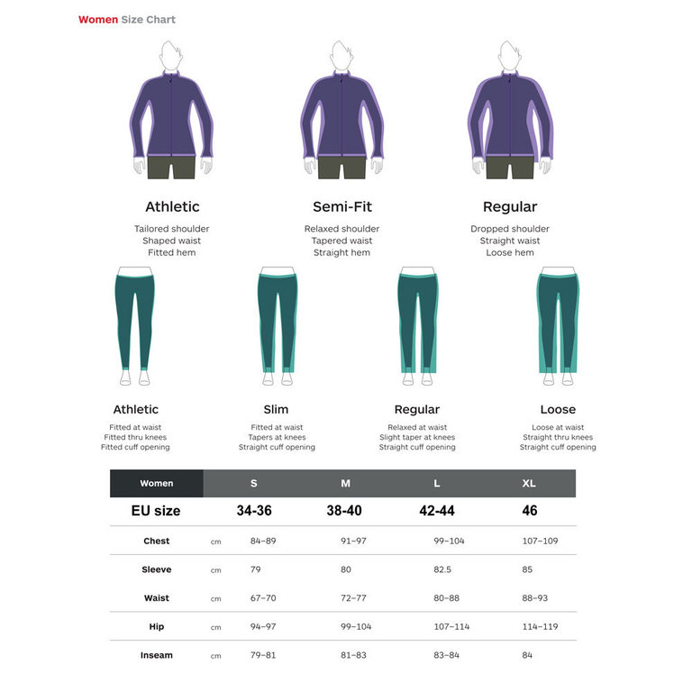 Marmot girls size chart 2025