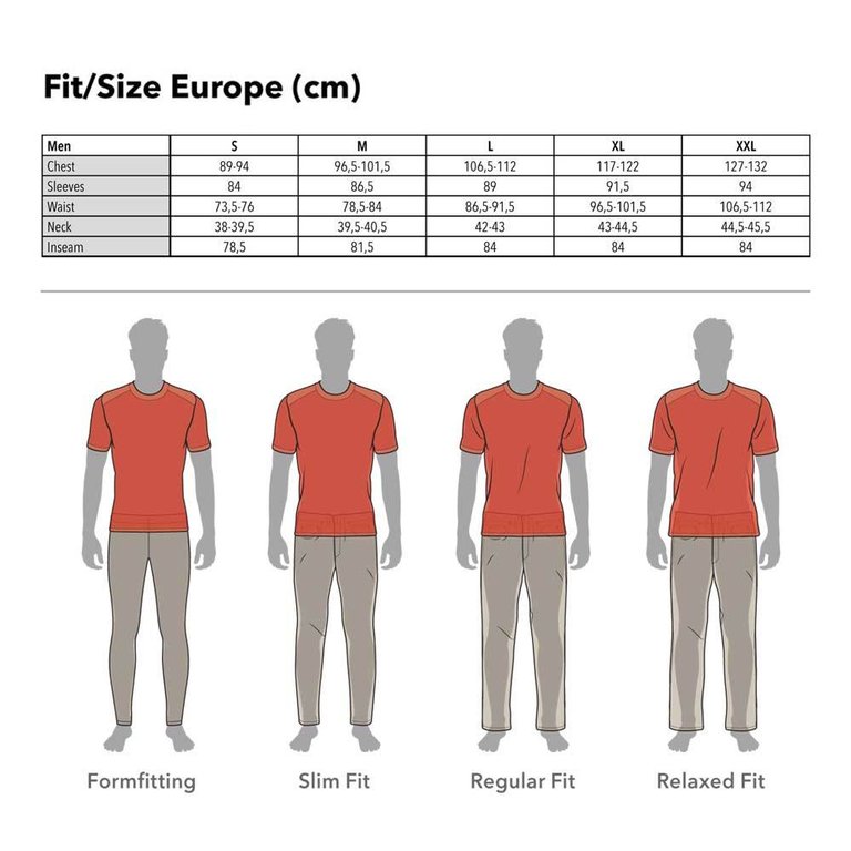 Patagonia men's shirt size chart Clearance