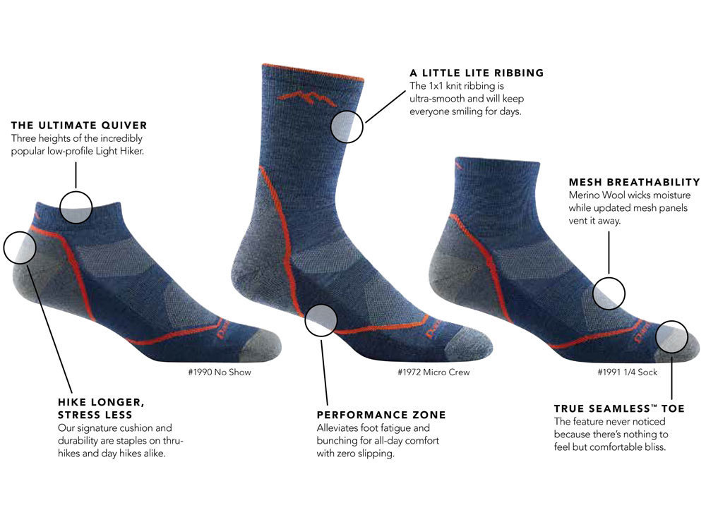 Darn Tough Men s No Show Light Hiker Denim Light Cushion Hiking Sock