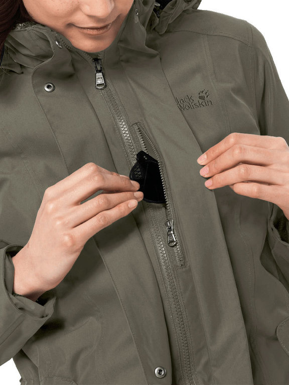 Jack wolfskin clearance madison avenue