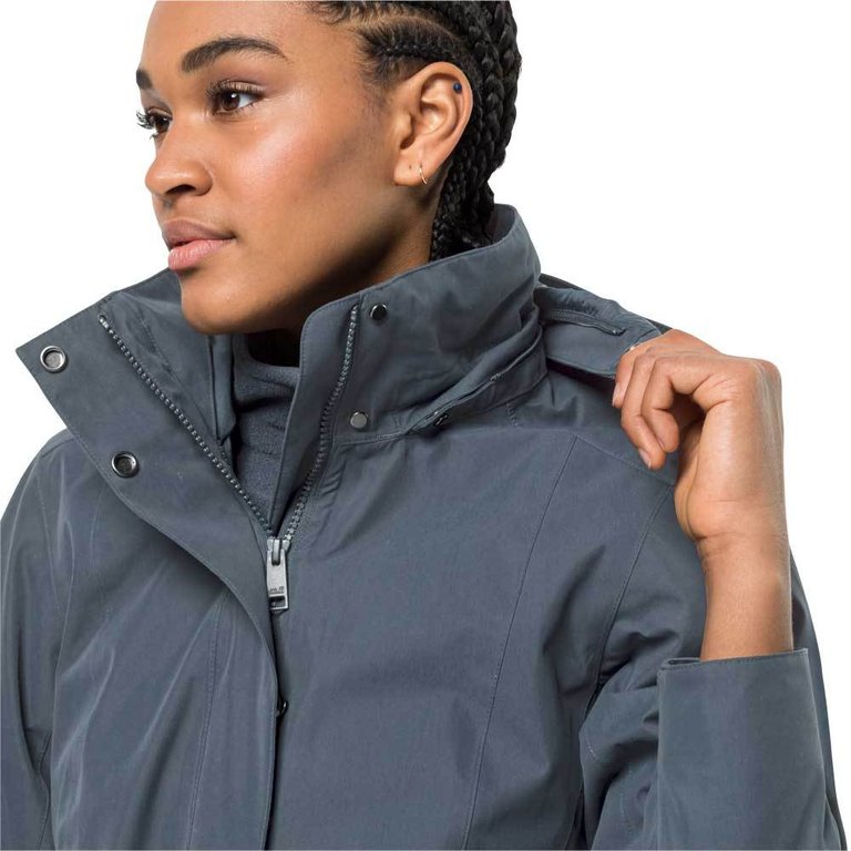 Jack wolfskin ottawa longline 3in1 coat online