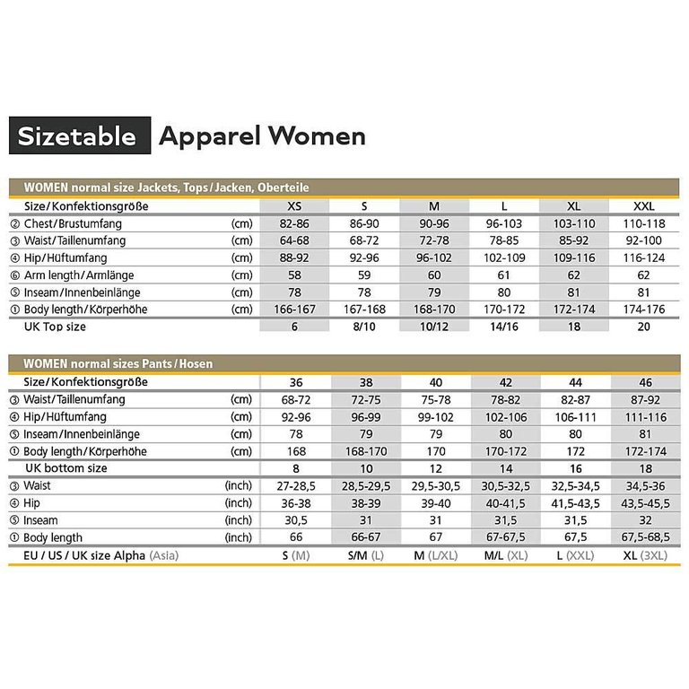Jack wolfskin size clearance chart womens
