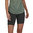 Patagonia Dames Maipo Shorts 8-in. (Black)