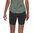 Patagonia Dames Maipo Shorts 8-in. (Black)