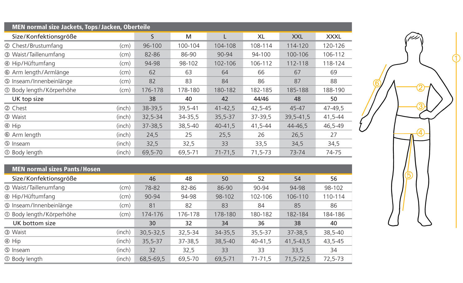 Cenno Permanentemente Assolutamente jack wolfskin pants size guide ...