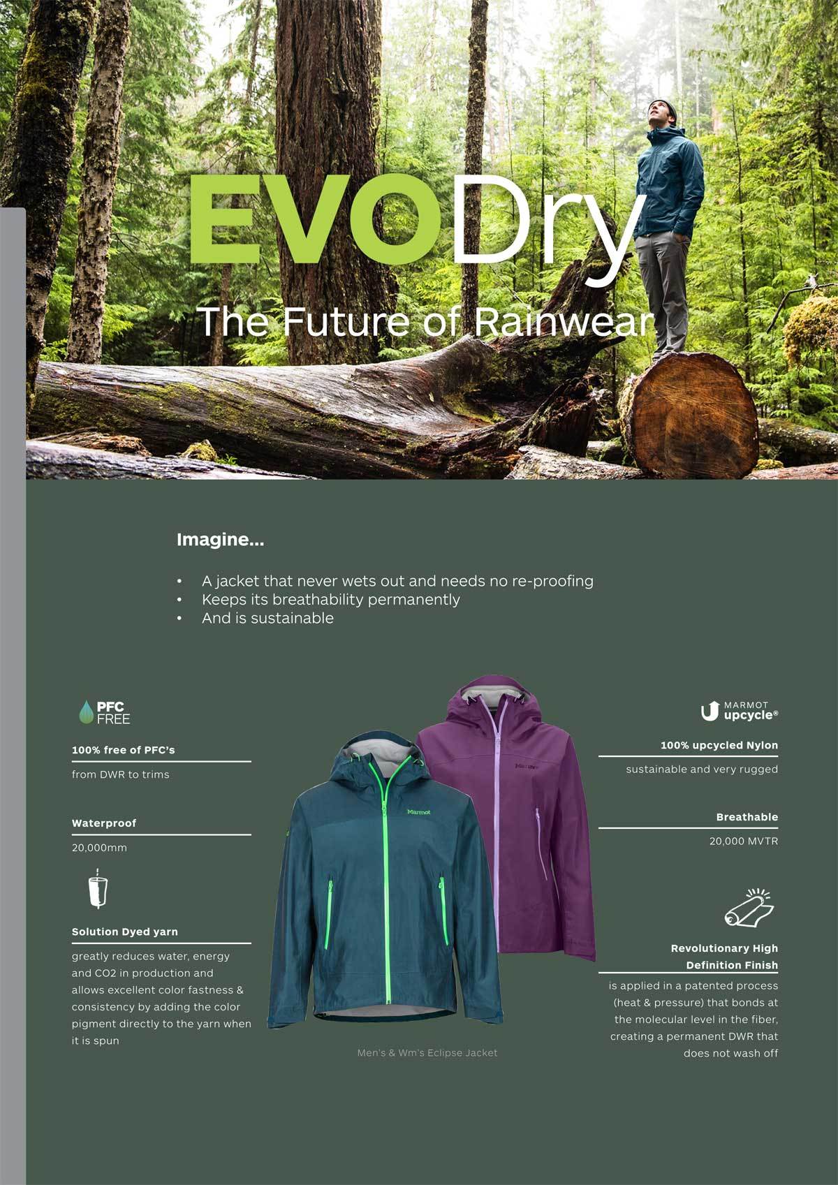 EvoDry15