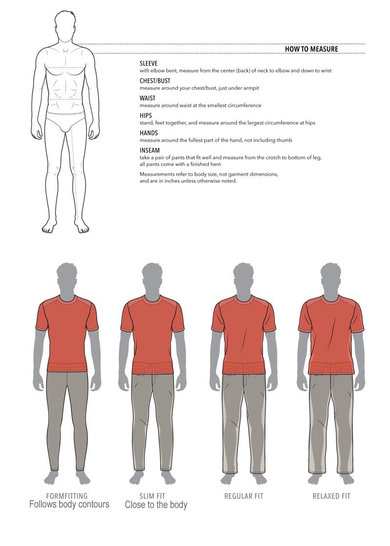 Patagonia Men's Size Chart - www.outdoorbrands.nl