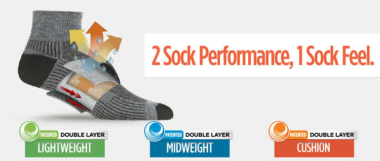 WrightSock_Header_Afbeelding